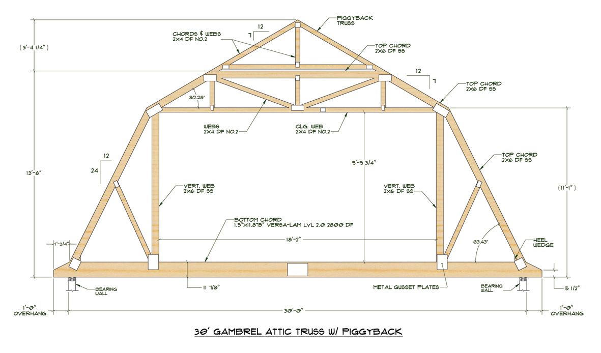 free online roof truss design